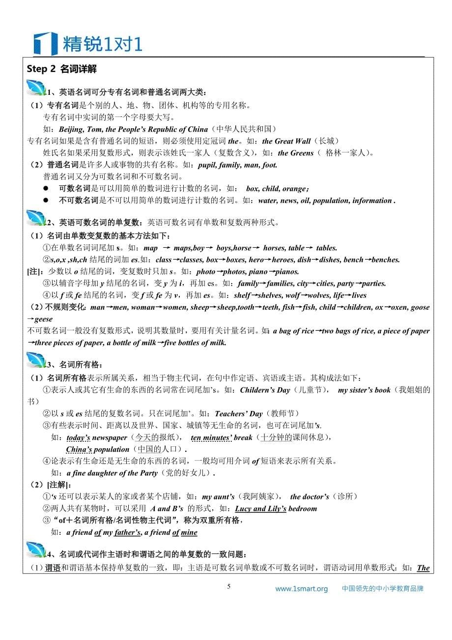 暑期课程-英语-江苏-初三-词类，句子成分，名词_第5页