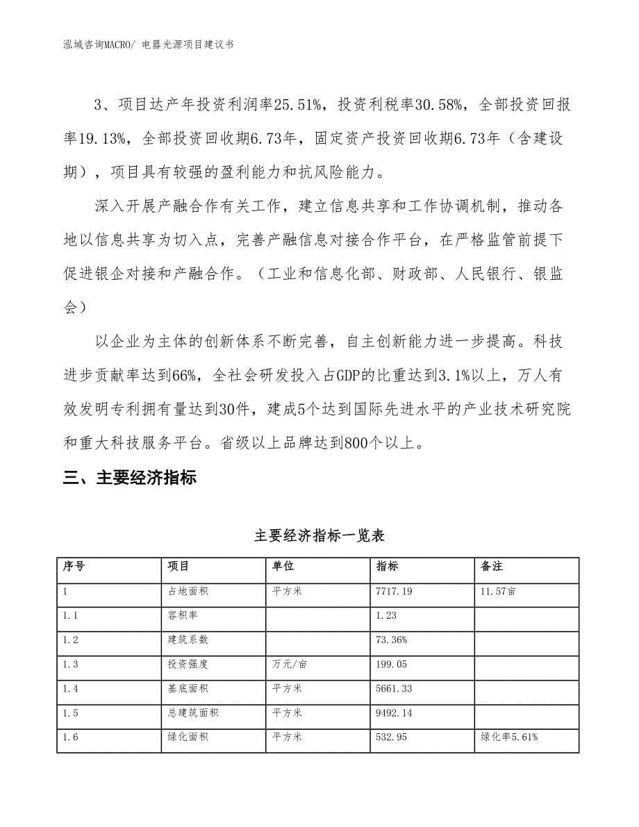 （立项审批）电器光源项目建议书_第5页