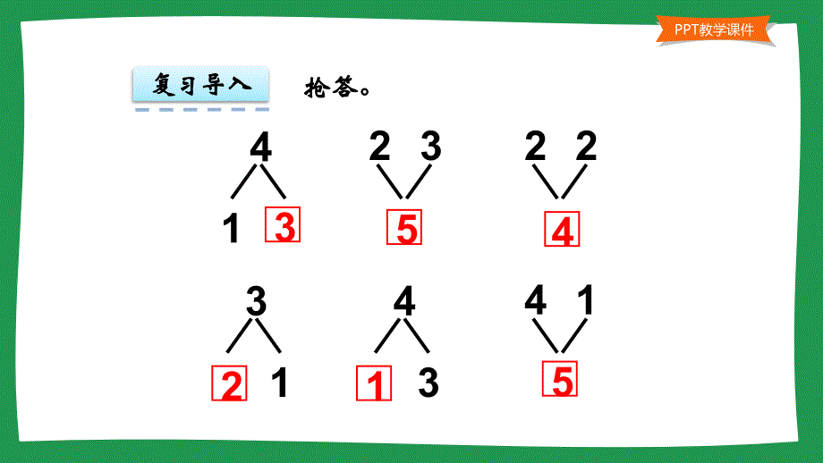 小学一年级数学教学课件《得数在5以内的加法 》_第3页