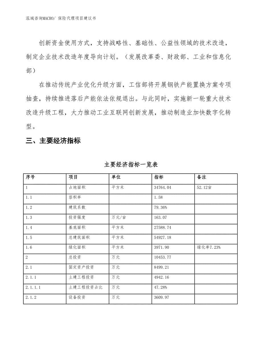 （立项审批）保险代理项目建议书_第5页