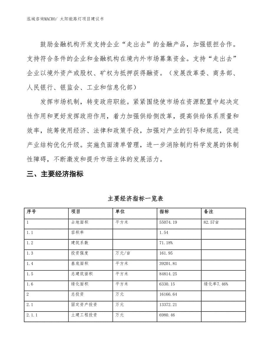 （立项审批）太阳能路灯项目建议书_第5页