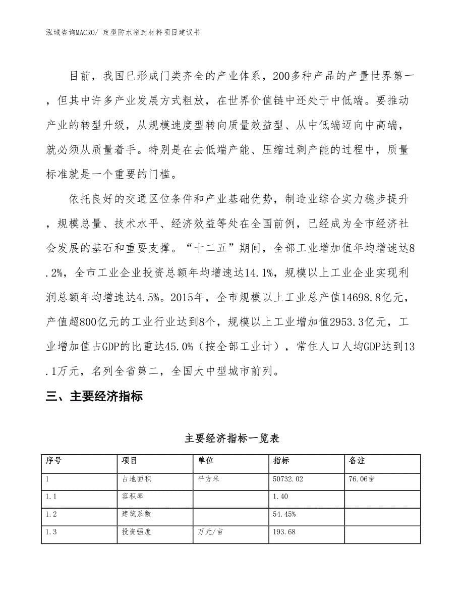 （立项审批）定型防水密封材料项目建议书_第5页