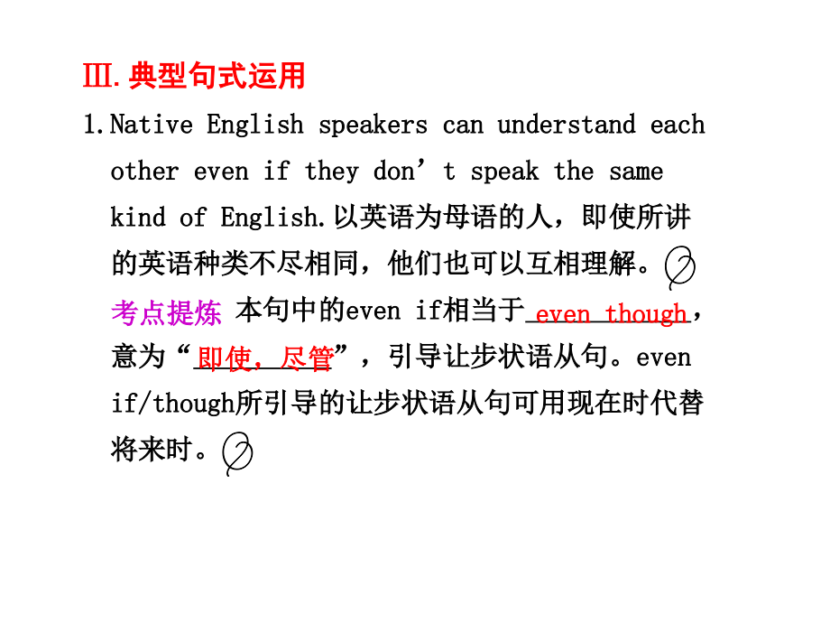 2011年高考一轮复习(新人教版英语)知识点梳理课件：必修1-unit-2_第4页