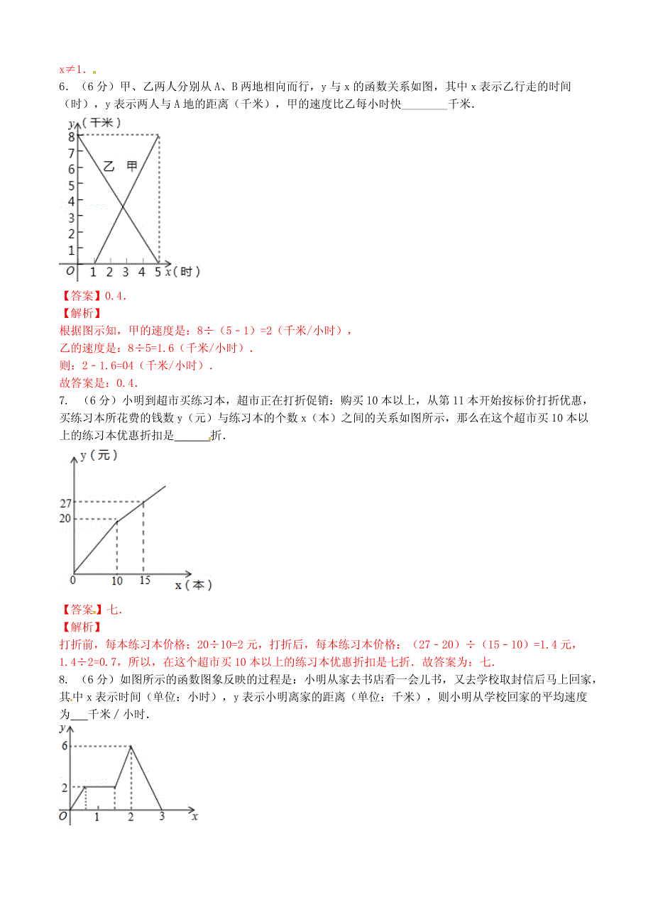八年级数学下册专题19.1.2函数的图象（第1课时）（测）（提升版，含解析）新人教版_第3页