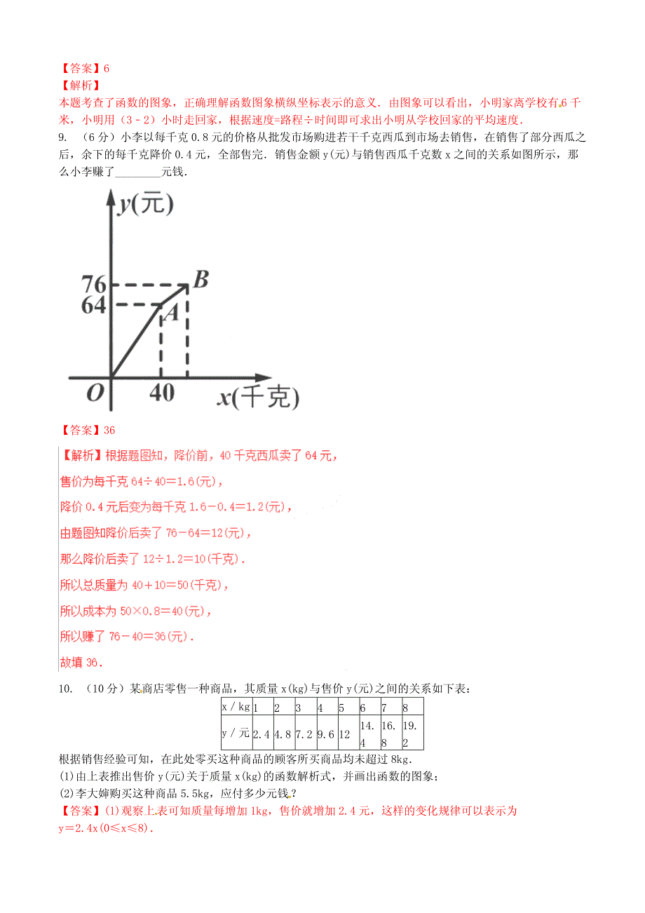 八年级数学下册专题19.1.2函数的图象（第1课时）（测）（提升版，含解析）新人教版_第4页
