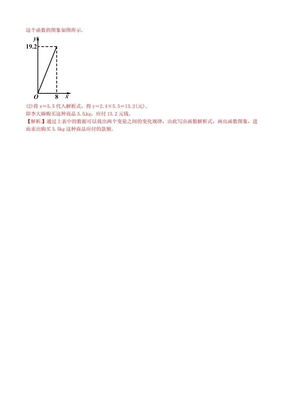 八年级数学下册专题19.1.2函数的图象（第1课时）（测）（提升版，含解析）新人教版_第5页