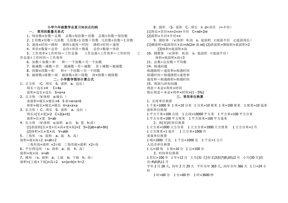 小学六年级数学总复习知识点归纳与总结_第1页