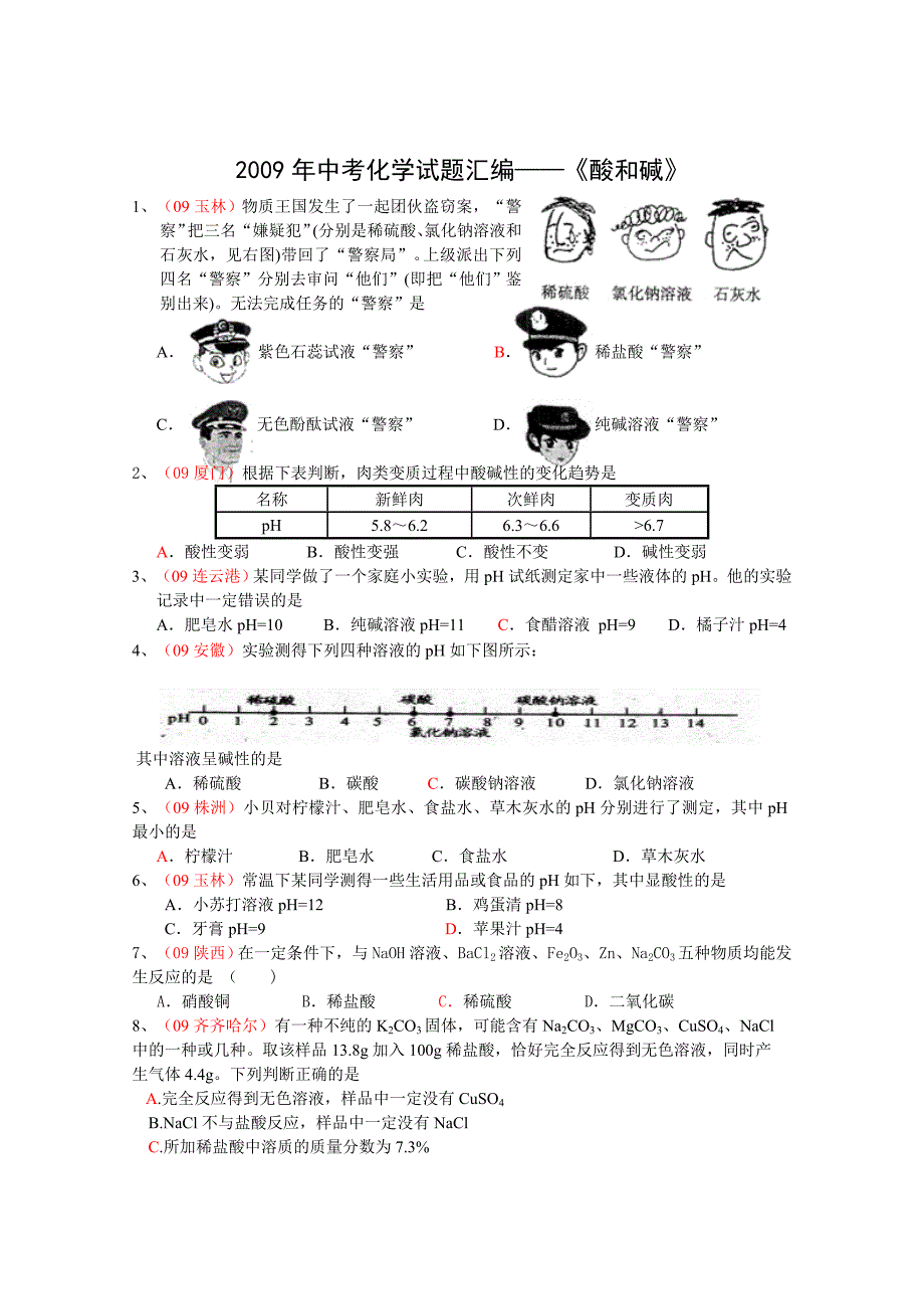 2009年中考试题汇编-酸和碱_第1页