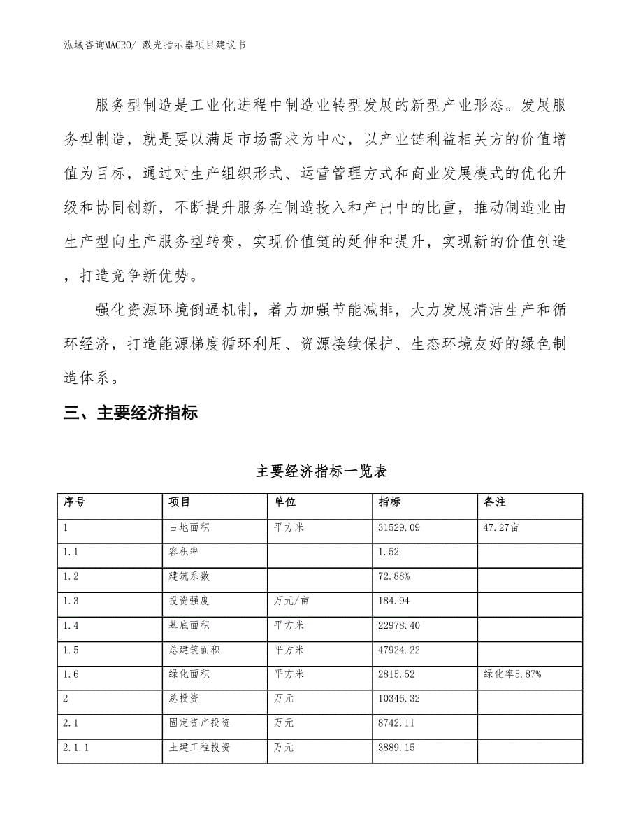 （立项审批）激光指示器项目建议书_第5页