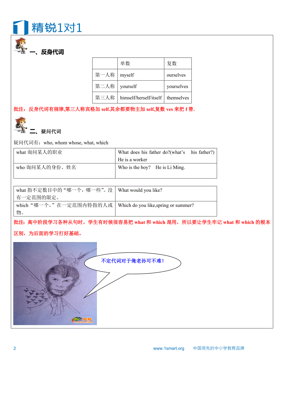 初升高衔接C专题（代词3星）_第2页