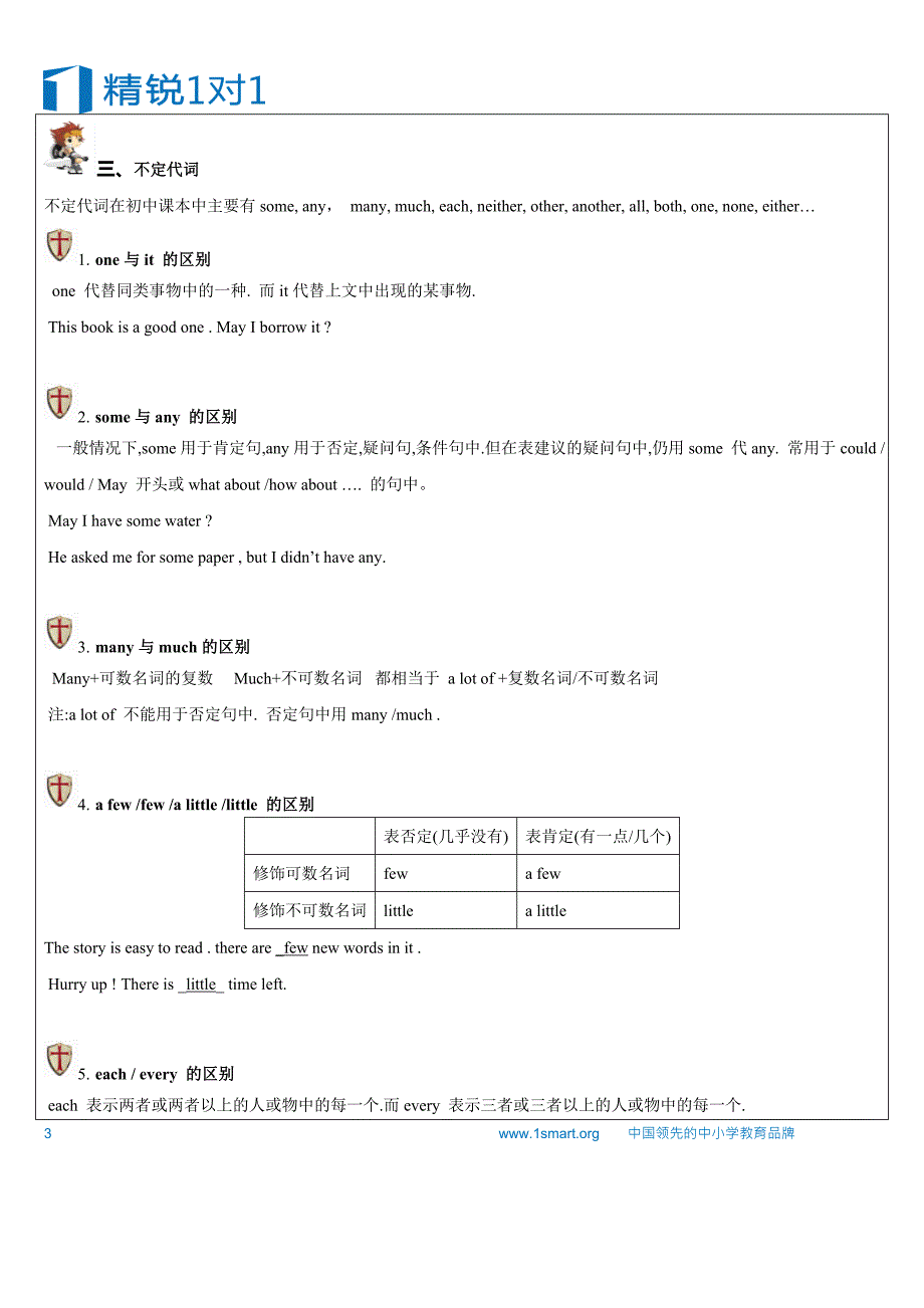 初升高衔接C专题（代词3星）_第3页