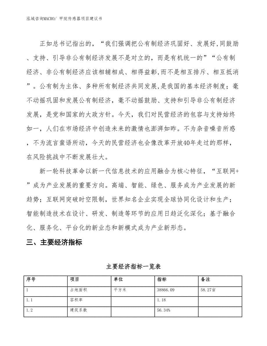 （立项审批）甲烷传感器项目建议书_第5页