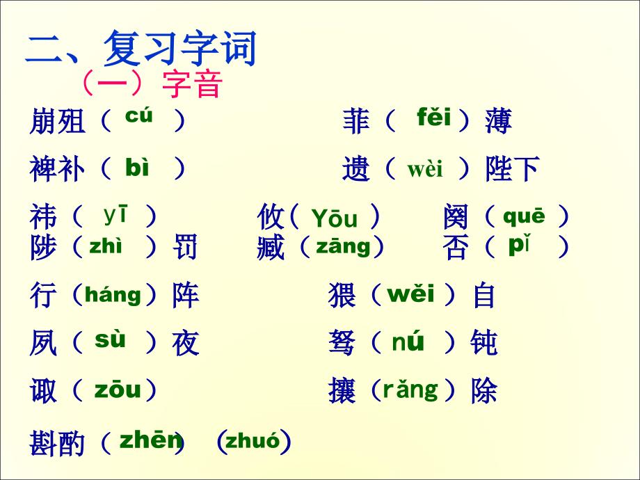 2015中考《出师表》复习课件_第4页