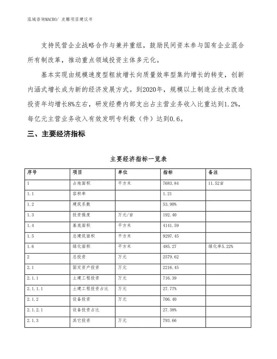 （立项审批）皮雕项目建议书_第5页