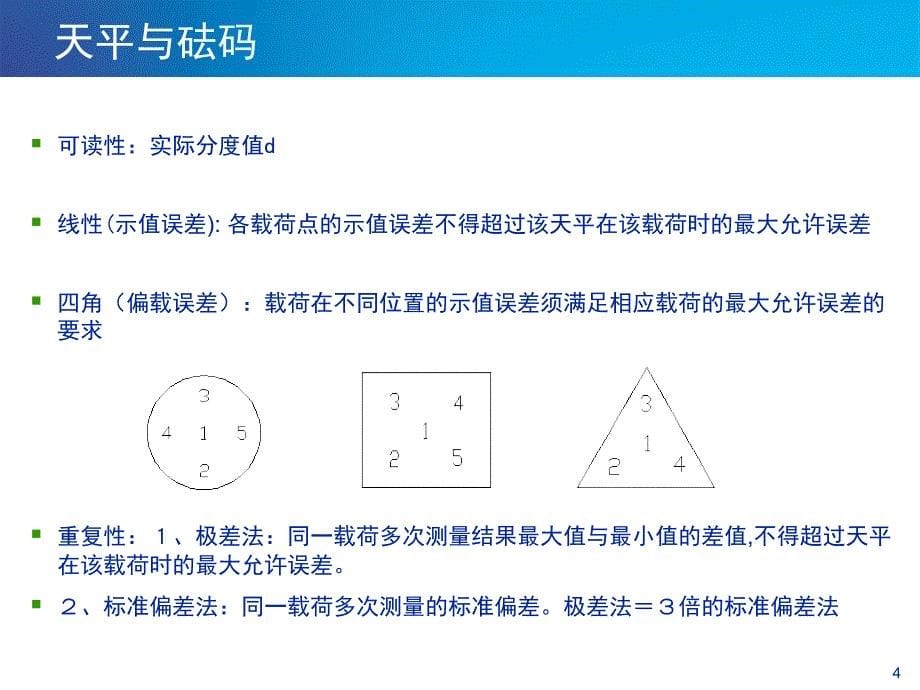 电子天平培训讲义_第5页