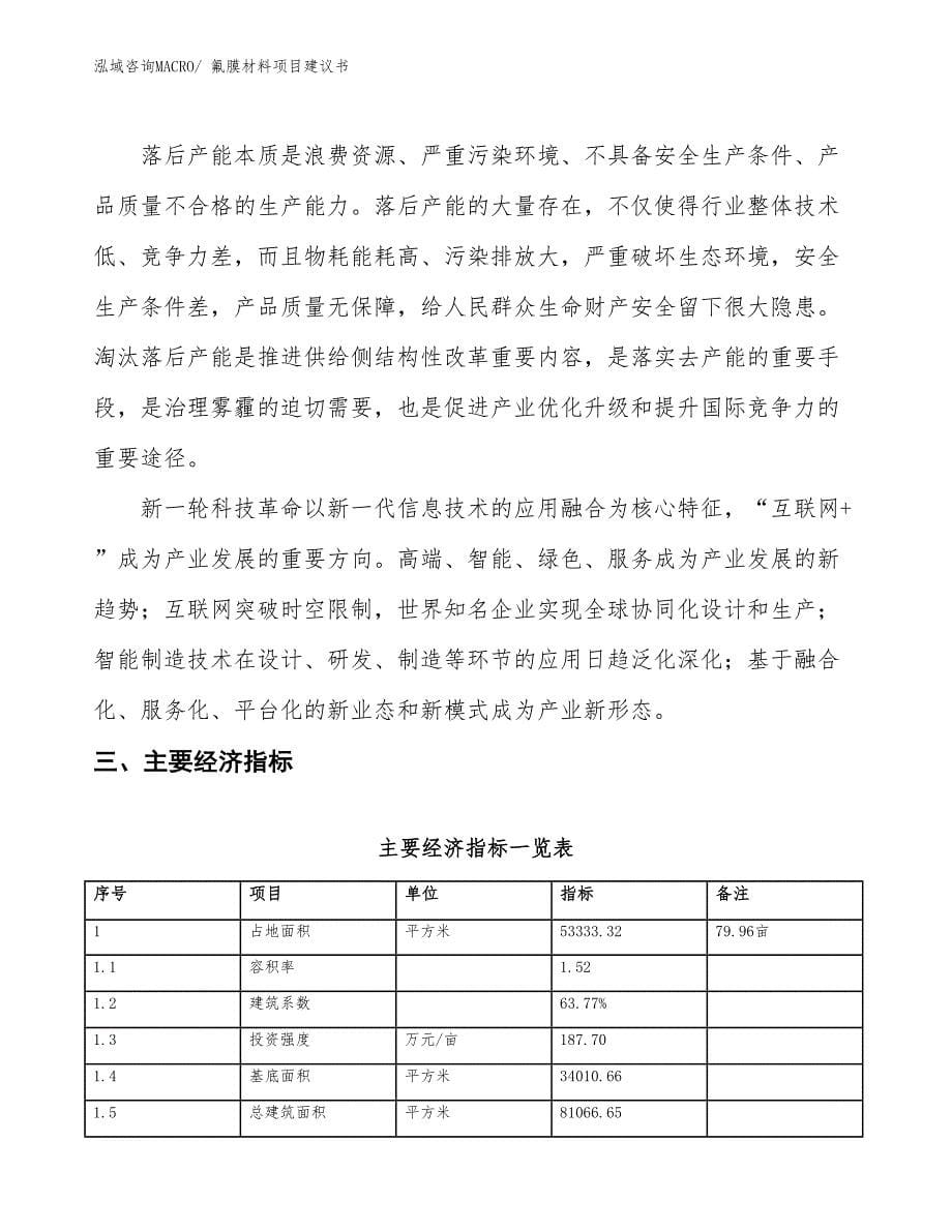 （立项审批）氟膜材料项目建议书_第5页