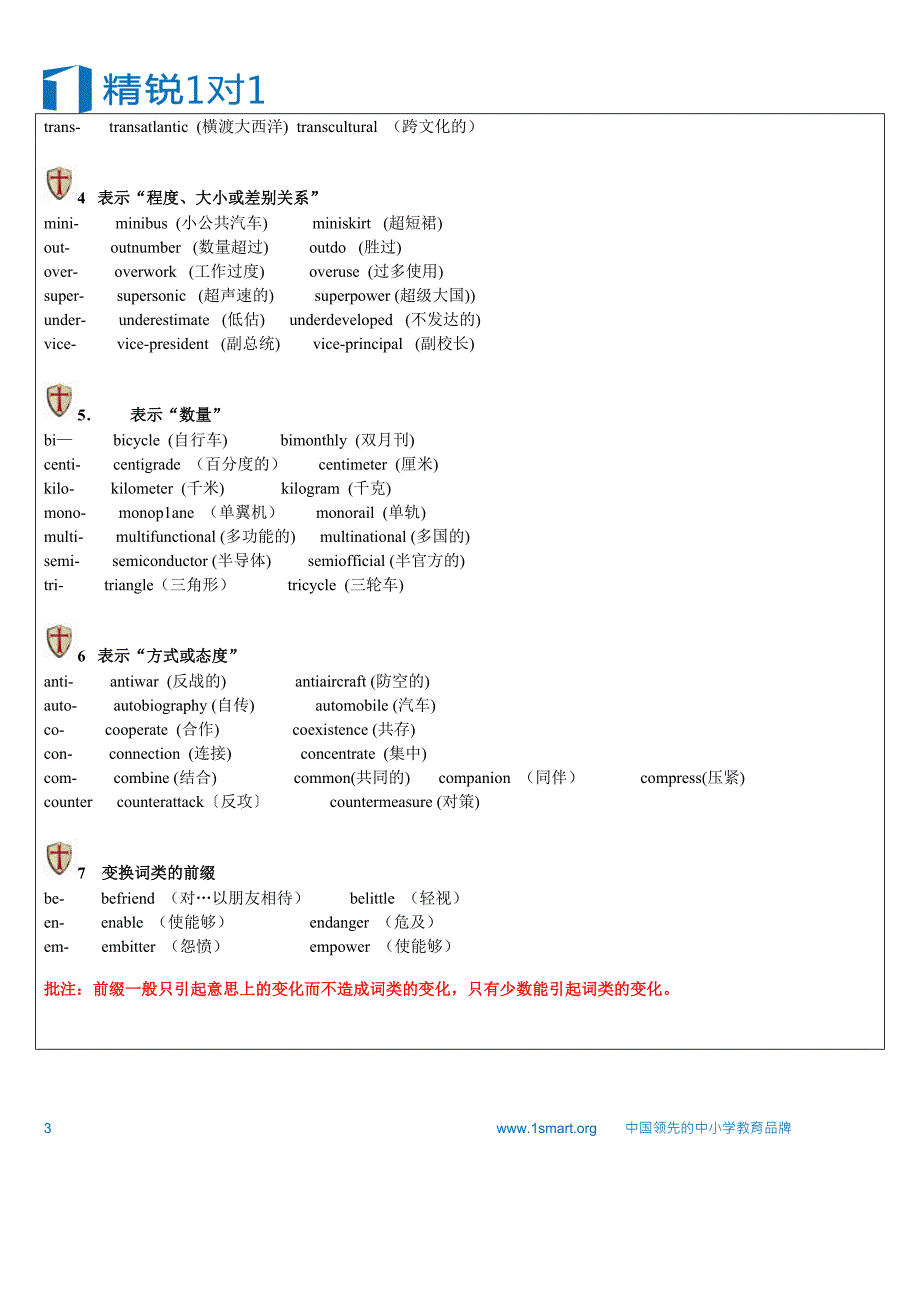 初升高衔接C专题（派生词之词缀4星）_第3页