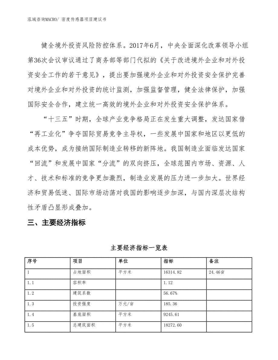 （立项审批）密度传感器项目建议书_第5页