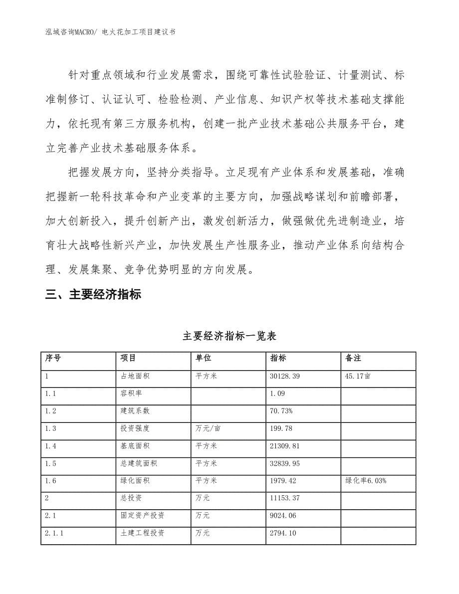 （立项审批）电火花加工项目建议书_第5页