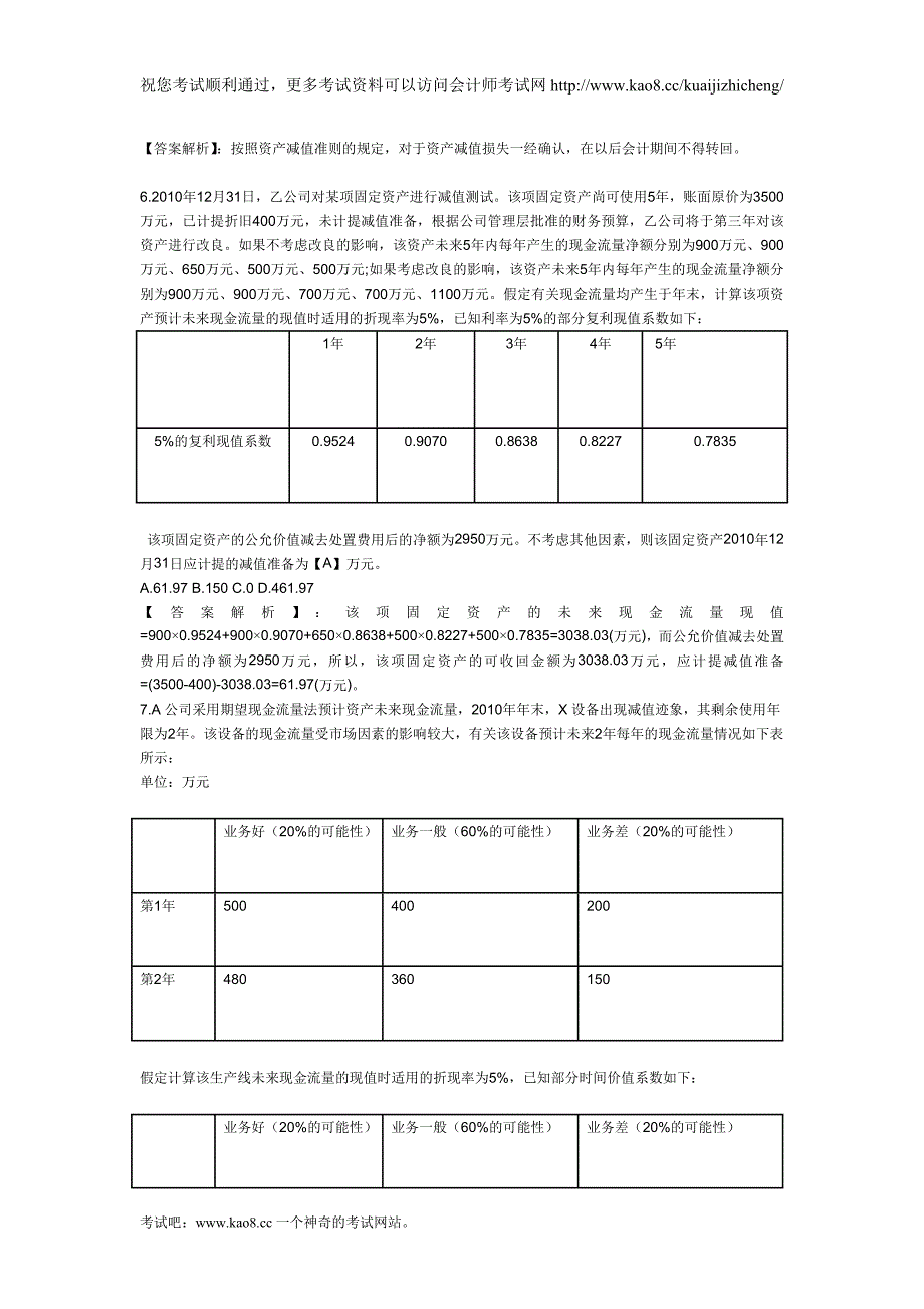 2012年初级会计职称考试《初级会计实务》第八章模拟测试题及答案_第2页