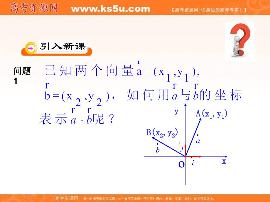 山东省高中数学必修4课件： 2.4 平面向量数量积的坐标表示、模、夹角 _第2页