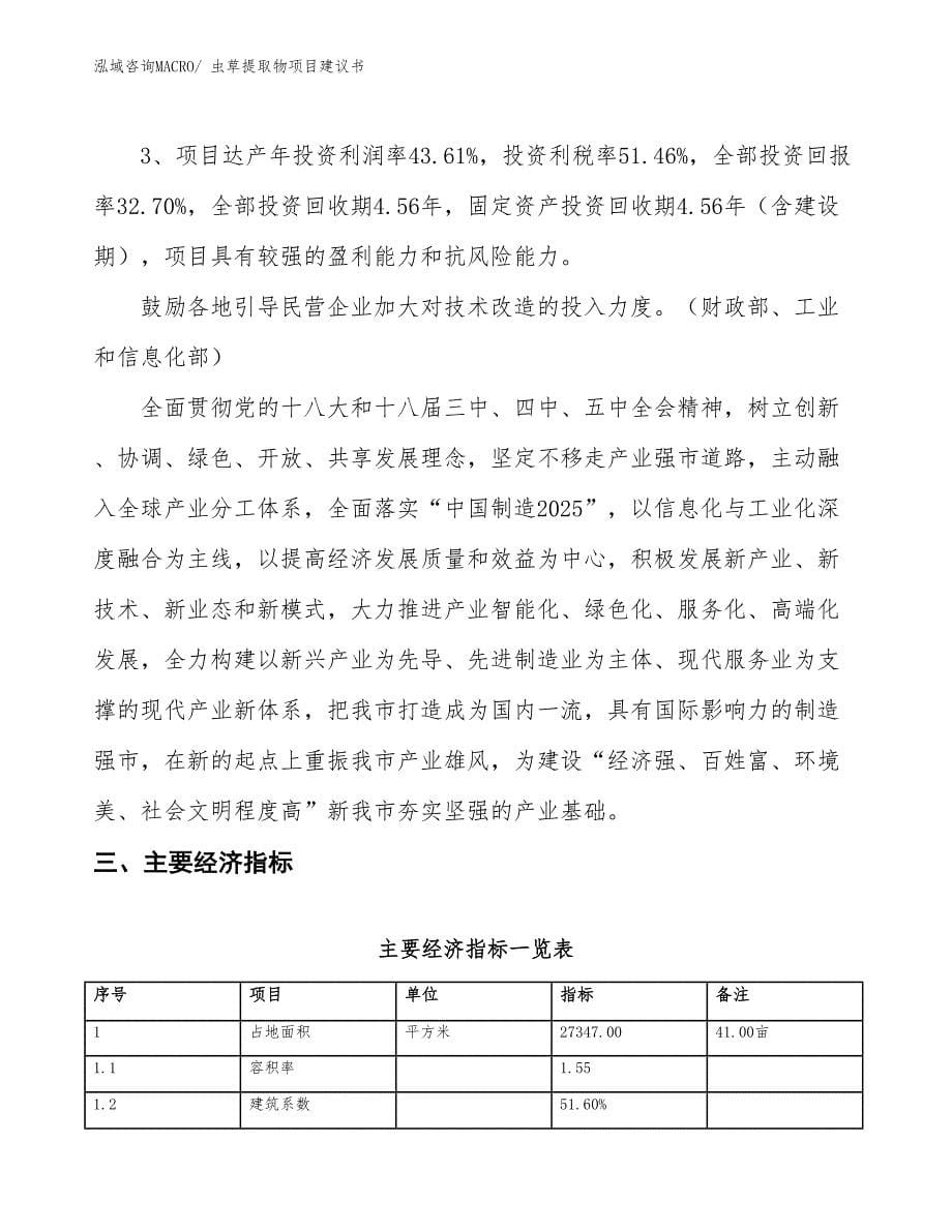 （立项审批）虫草提取物项目建议书_第5页