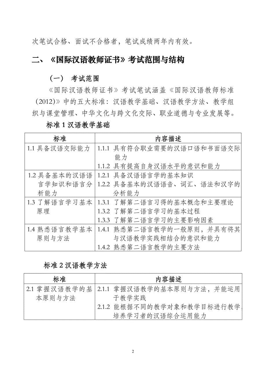 《国际汉语教师证书》考试大纲_第5页