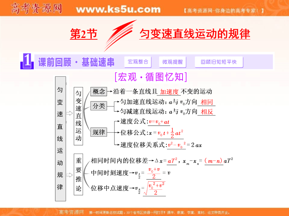 《三维设计》2017年高中物理（人教版）一轮复习课件：第一章 运动的描述　匀变速直线运动 第2节 匀变速直线运动的规律 _第1页