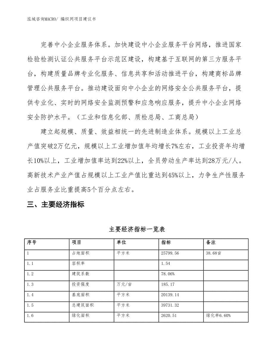 （立项审批）编织网项目建议书_第5页