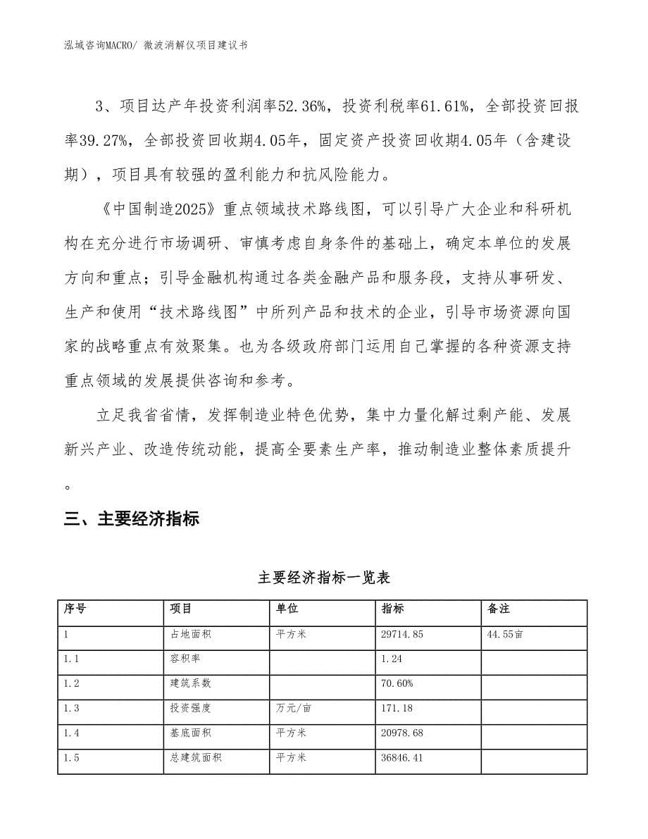 （立项审批）微波消解仪项目建议书_第5页