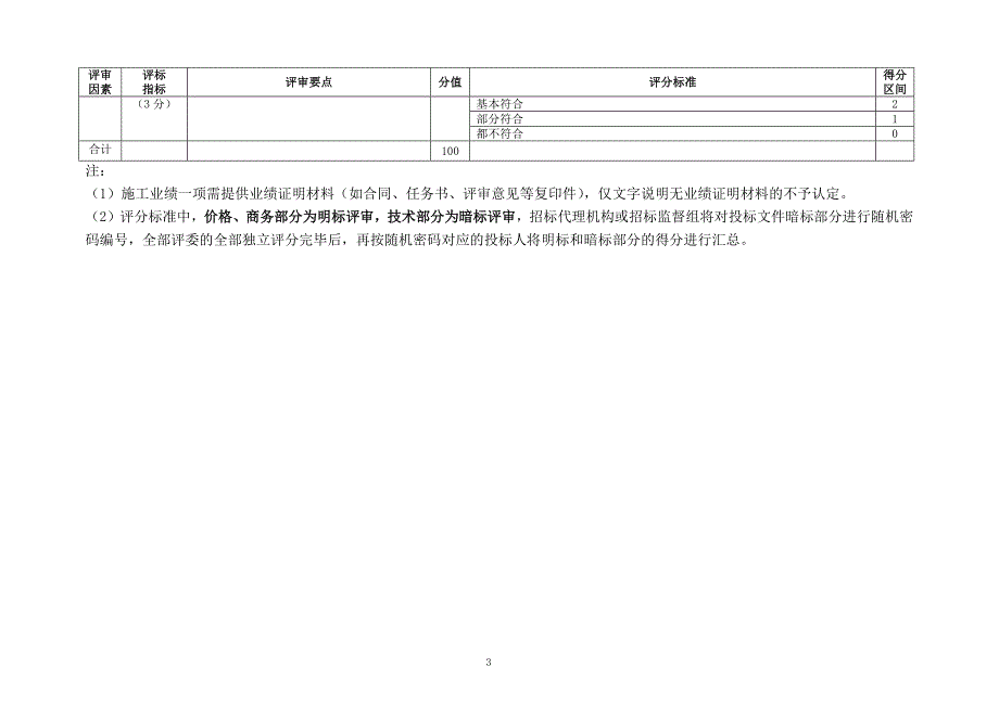 滦河流域内陆地区水文地质钻探及原位试验 招标文件【技术分册】_第4页