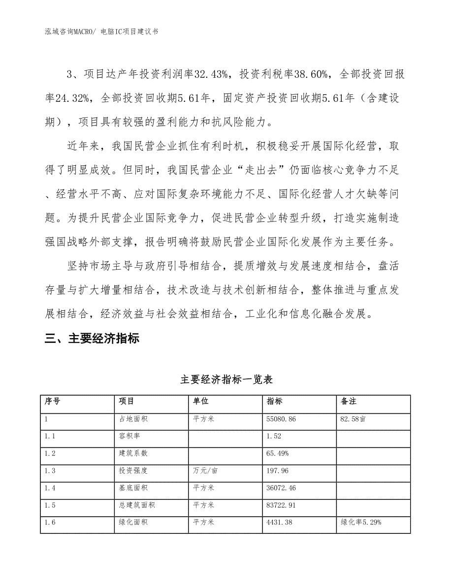 （立项审批）电脑IC项目建议书_第5页