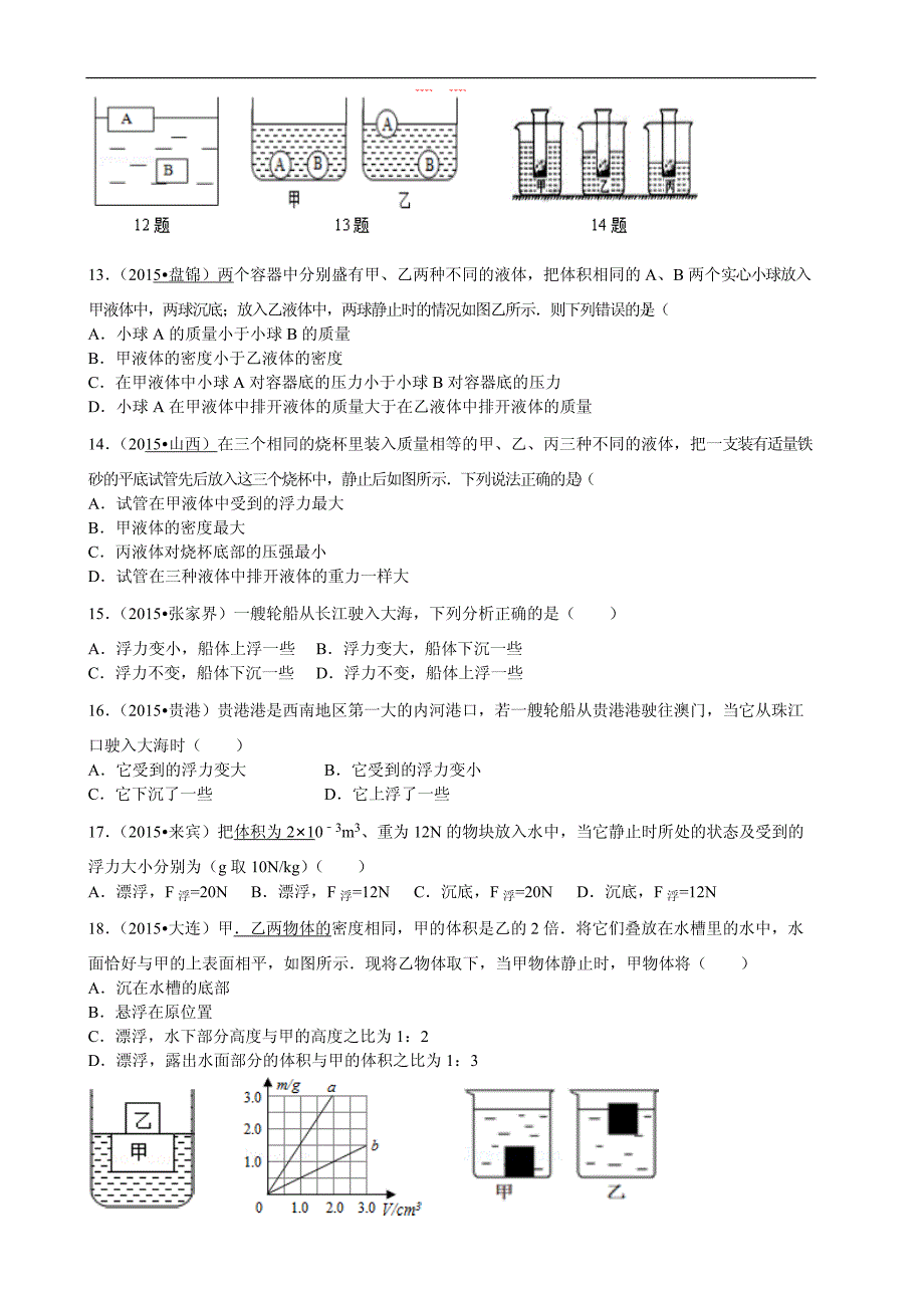 2016年江苏省中考物理专题练习十：《浮力》（附答案）_第3页