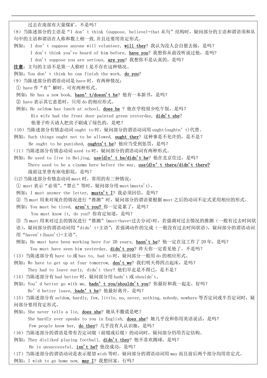 25_反意疑问句讲义_第2页