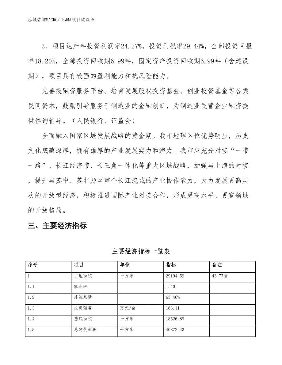 （立项审批）SMMA项目建议书_第5页