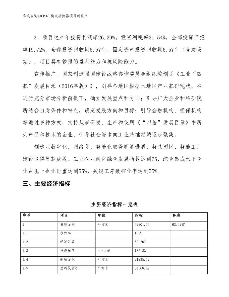 （立项审批）模式转换器项目建议书_第5页