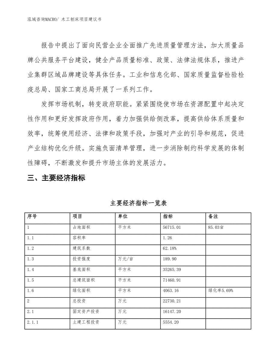 （立项审批）木工刨床项目建议书_第5页