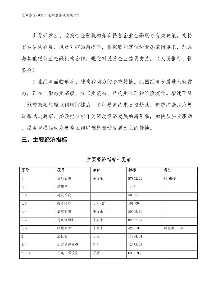 （立项审批）金融服务项目建议书_第5页