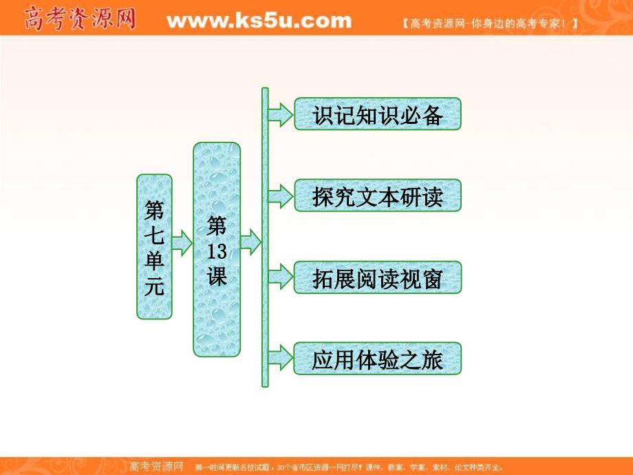 2019版新创新语文同步人教版选修中国小说欣赏课件：第七单元 第13课 《小二黑结婚》——小二黑结婚 _第1页