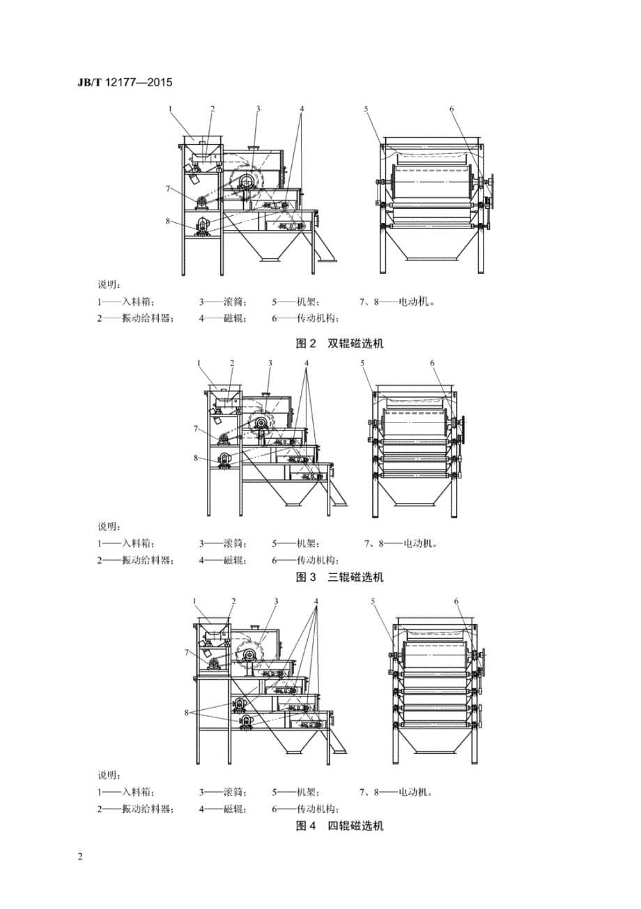 J B∕T 12177-2015 永磁筒辊式强磁选机_第5页