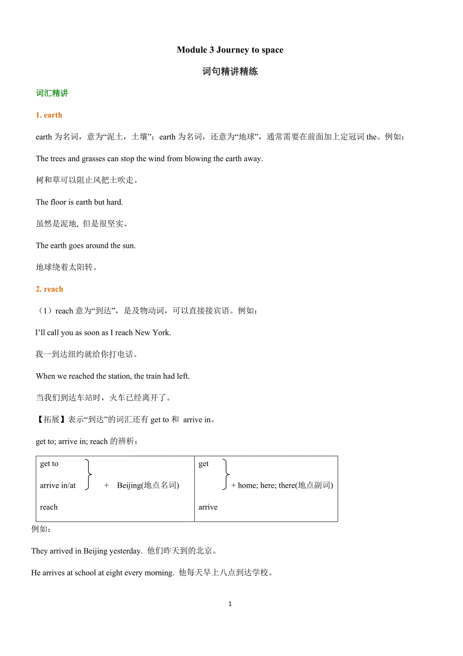 初二英语下学期Module 3 Journey to space 词句精讲精练_第1页