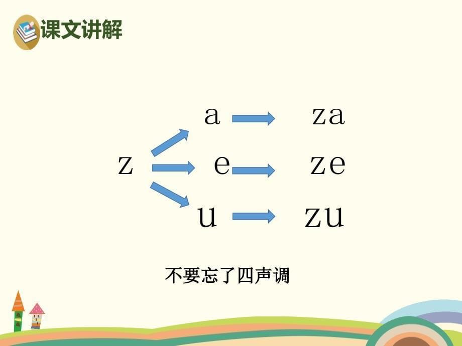 2018部编人教版语文一上拼音 7《z c s 》PPT课件 (共28页)_第5页