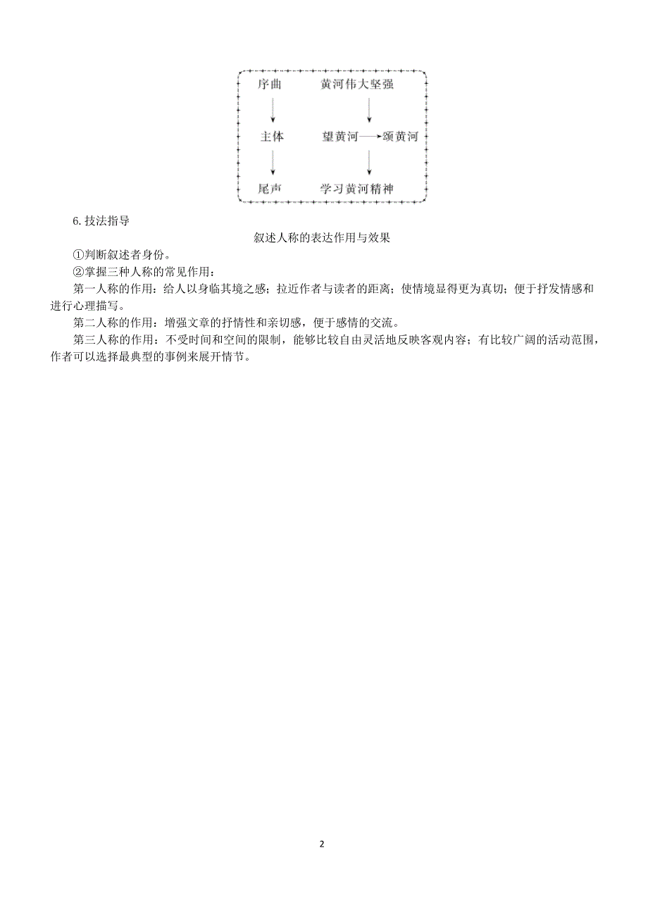 七年级语文下册第二单元黄河颂_第2页