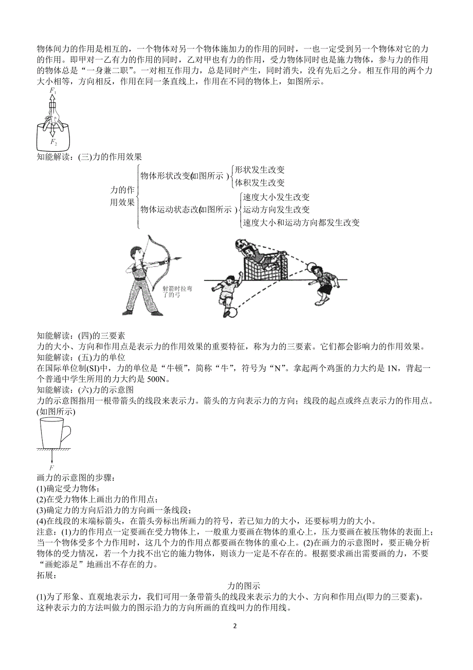 2018年中考物理基础知识及常见答题技巧汇总 第七章：力_第2页