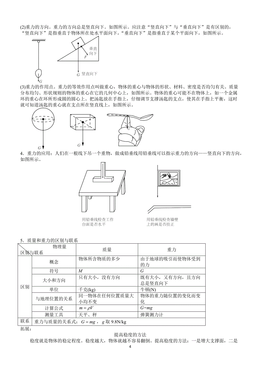 2018年中考物理基础知识及常见答题技巧汇总 第七章：力_第4页