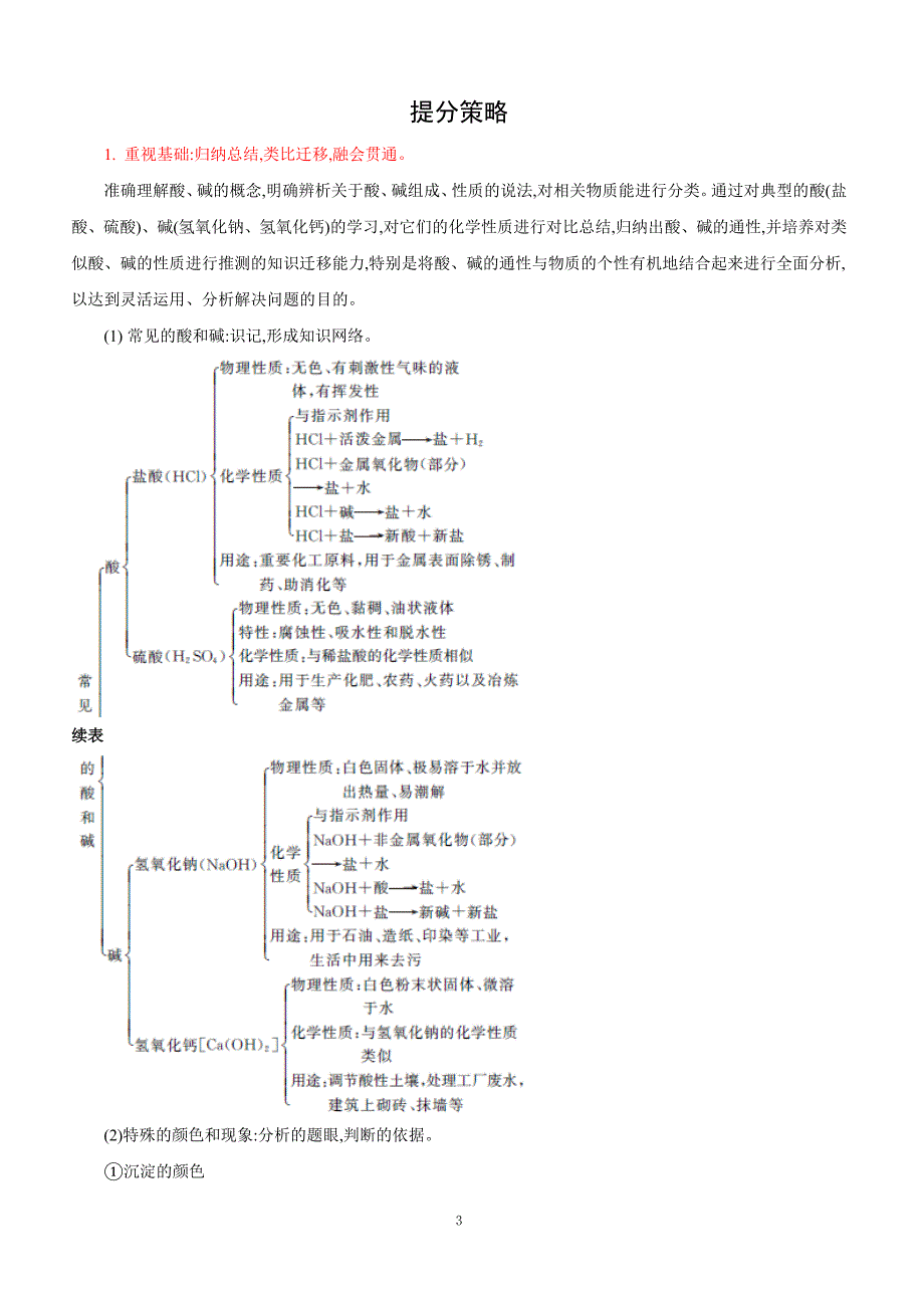 2018届中考化学常考易错点专题突破 专题五：酸和碱_第3页