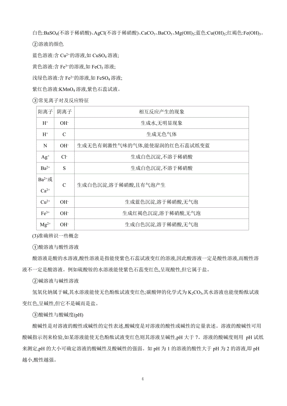 2018届中考化学常考易错点专题突破 专题五：酸和碱_第4页