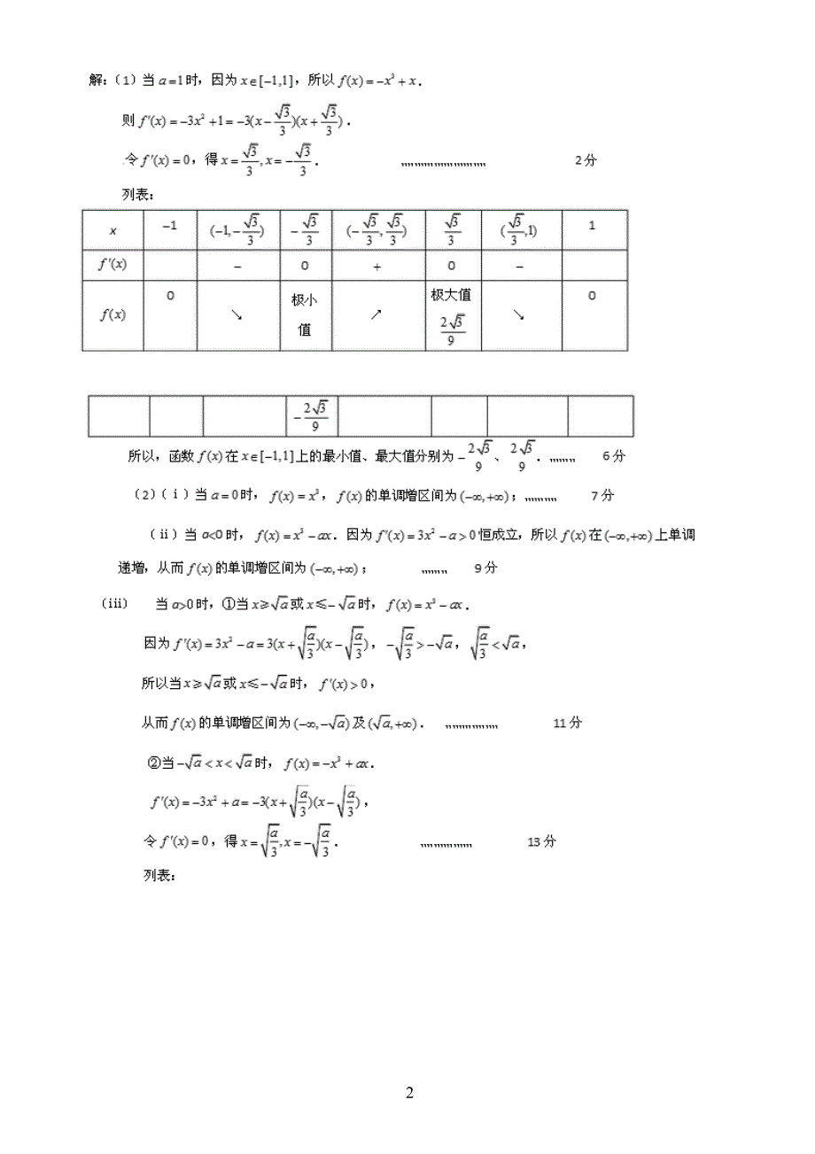 高中数学导数题型及应用_第2页
