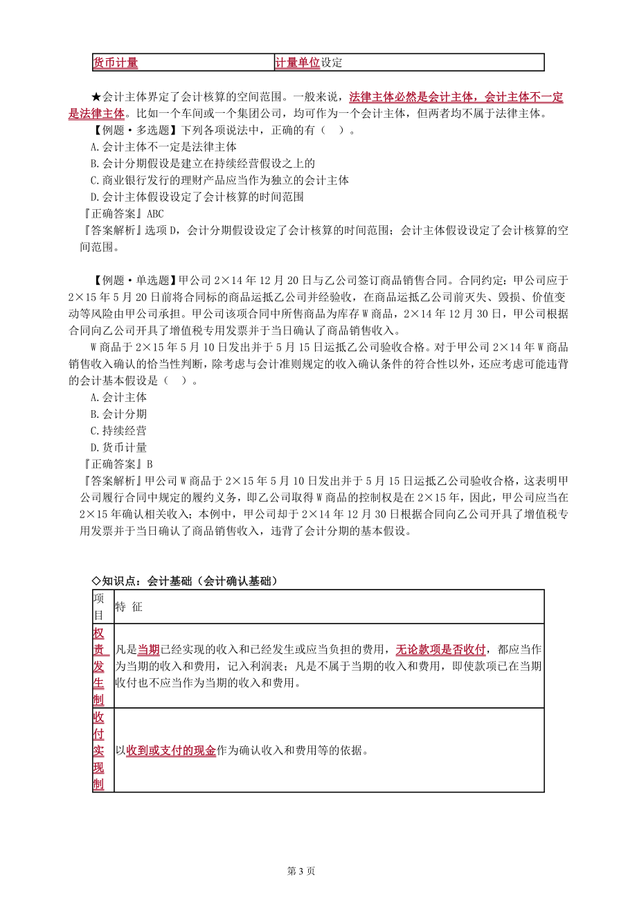 2018年注会cpa会计实务考点强化冲刺阶段重点知识总结_第3页