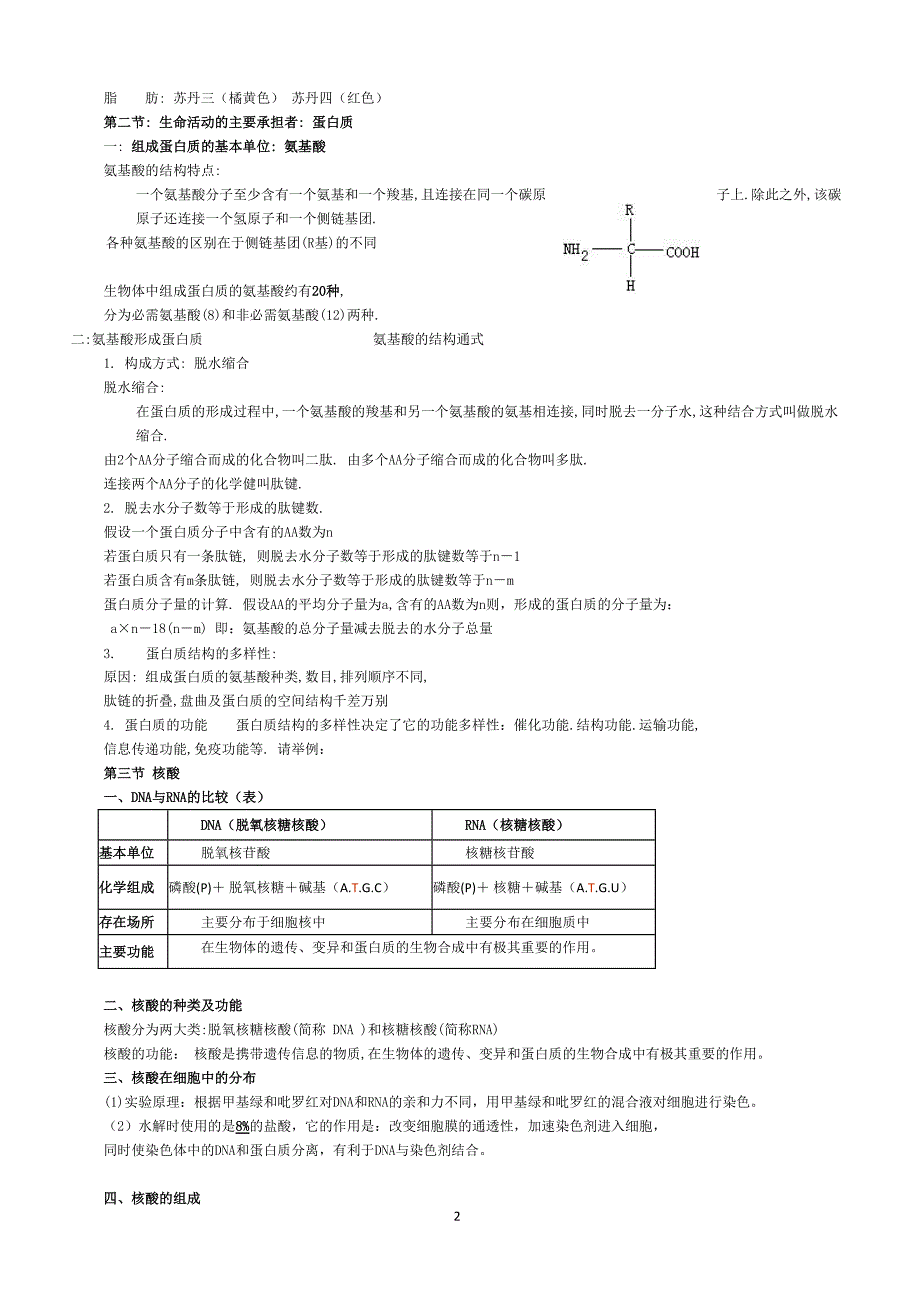 2019年高一生物下学期开学前提升资料_第2页